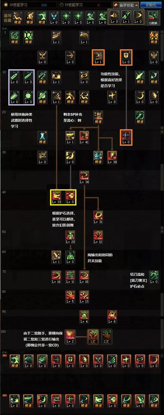 神级剑魂系统（神级剑魂系统无弹窗）